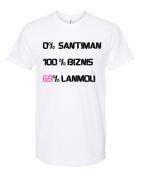 Shirt (100% Biznis, 0% Santiman, 69% Lanmou)