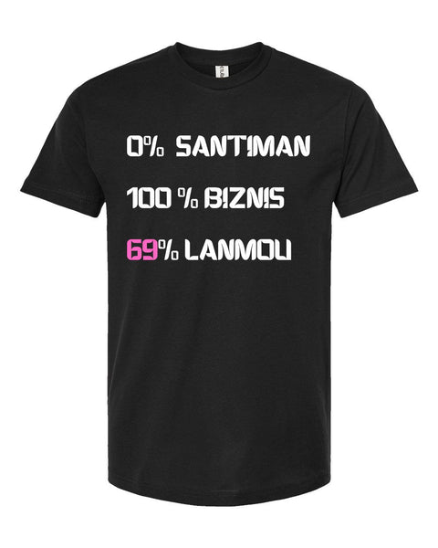 Shirt (100% Biznis, 0% Santiman, 69% Lanmou)